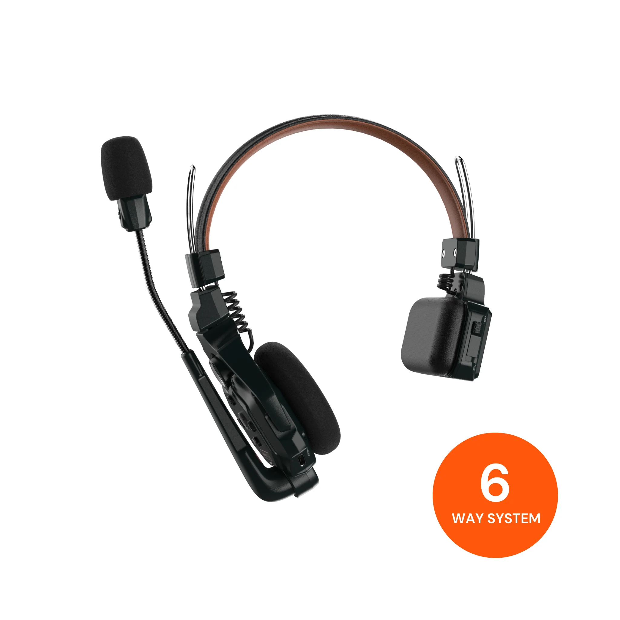 Hollyland Solidcom C1 Pro Wireless Intercom System with 6 ENC headsets
